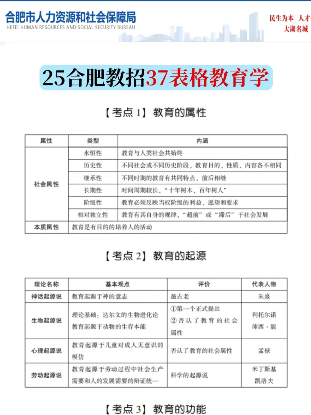 3.30合肥教招，新增考点就这5个，熬夜背啊