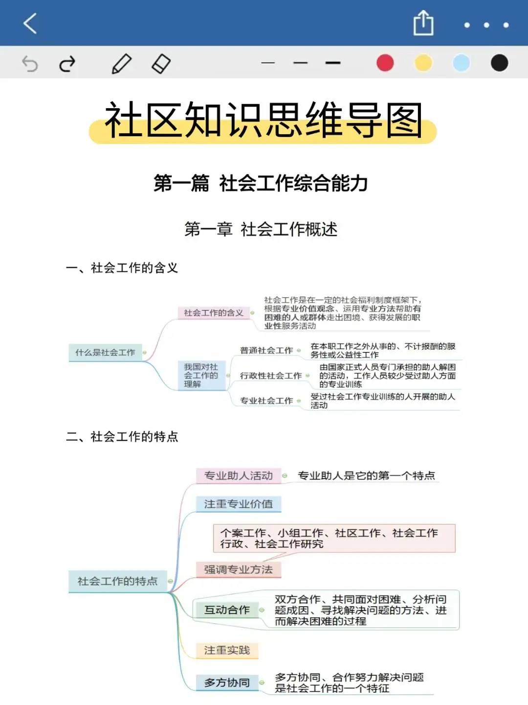 个旧市金湖街道社区工作者，原来真有信息差