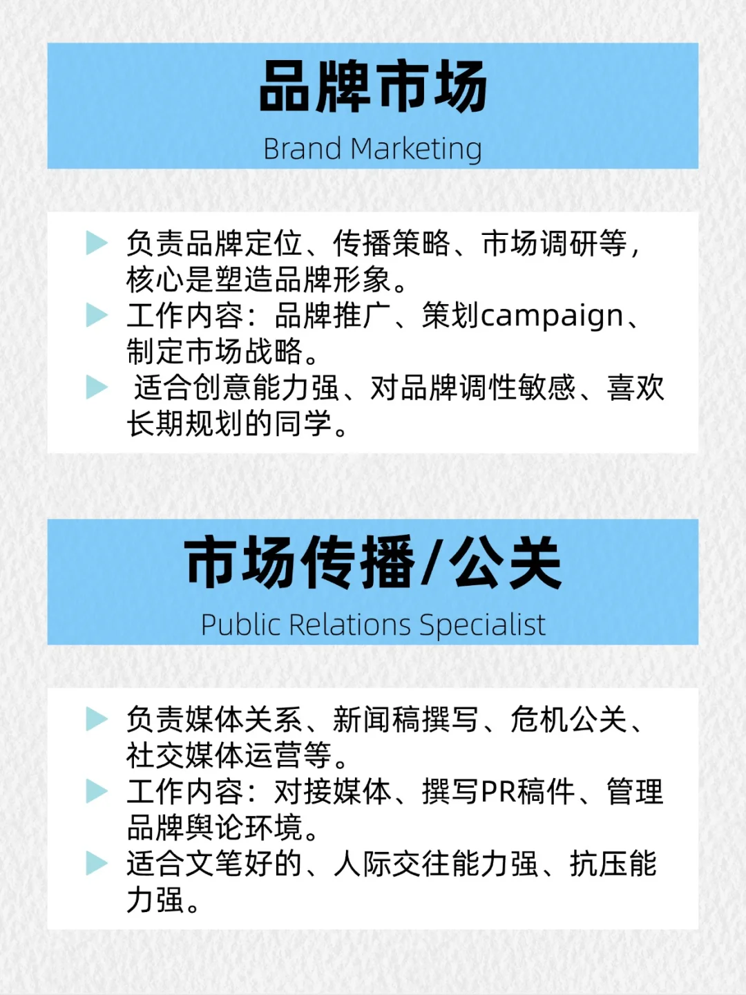 市场部不只策划！一篇带你搞懂8大岗位细分