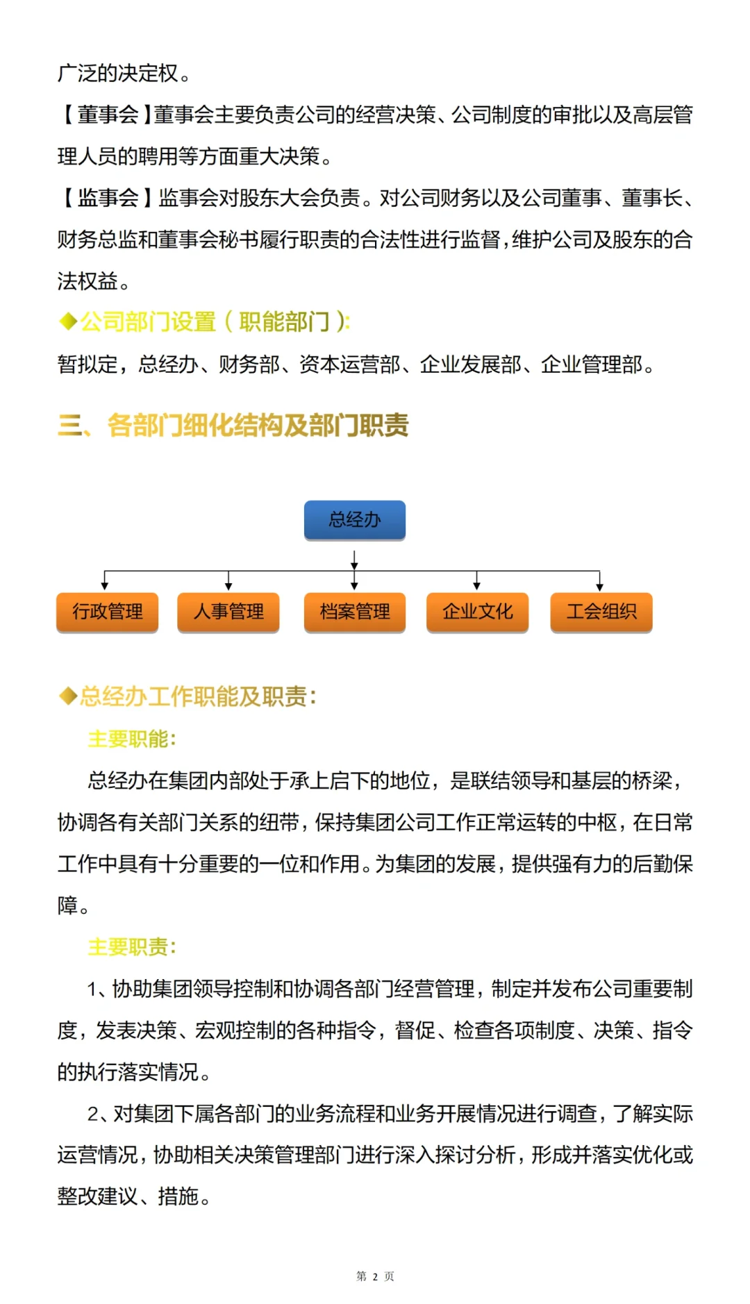 直接可以套用的公司组织架构及各部门职责