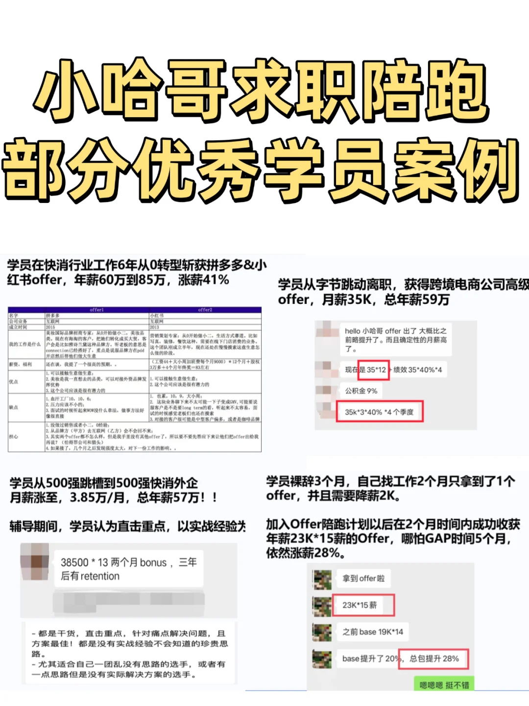 Marketing具体有哪些岗位?不同岗位职责区别