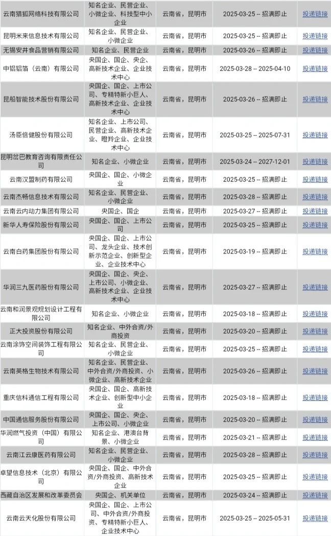 昆明春招🎍疯狂捞人，抓紧投哦✨