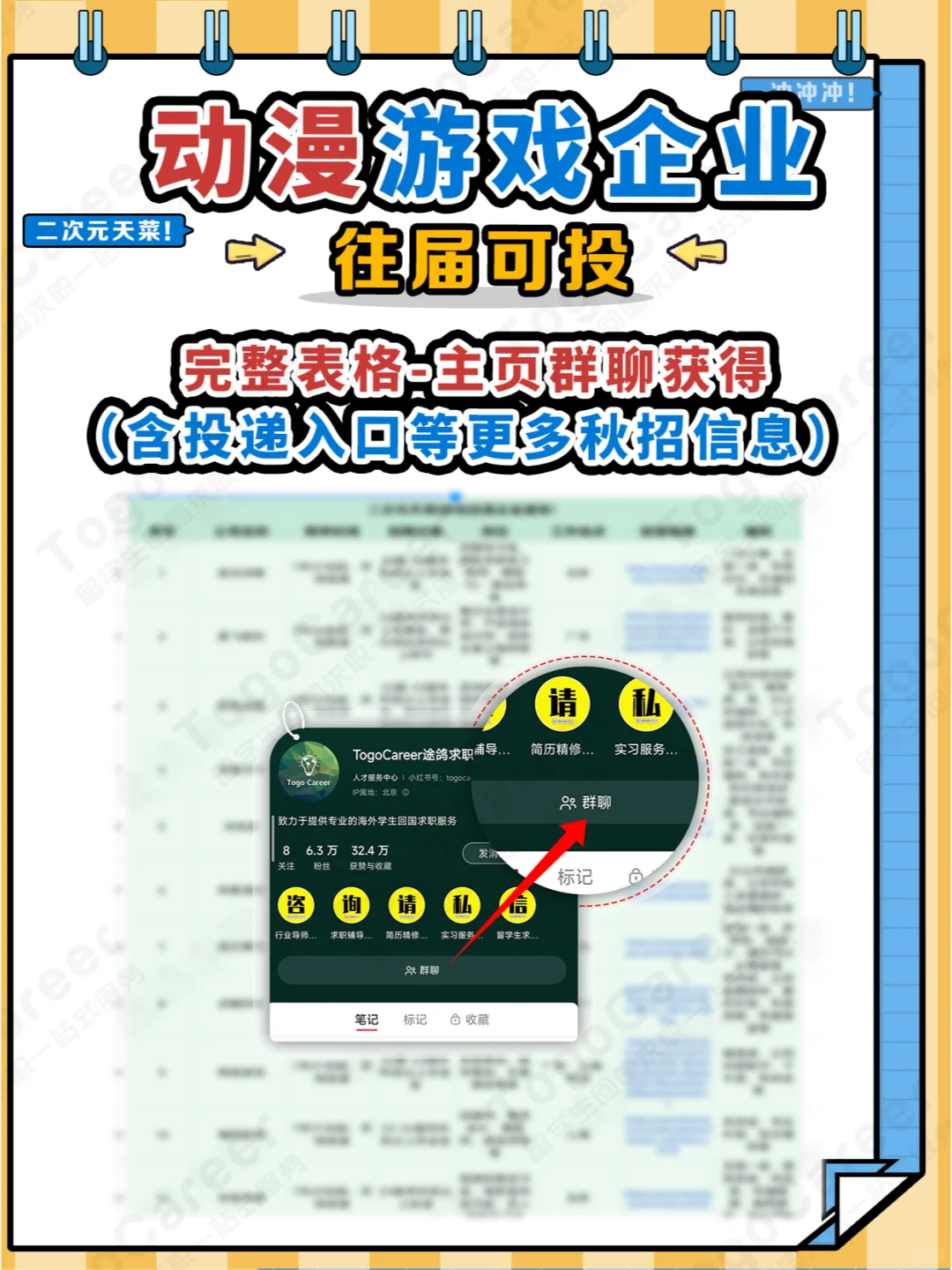 二次元天菜❗游戏🎮动漫企业速投👍