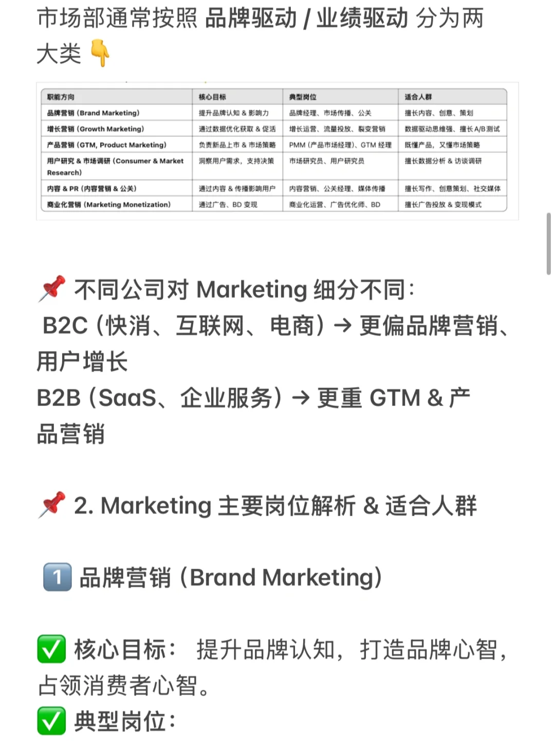 Marketing具体有哪些岗位?不同岗位职责区别