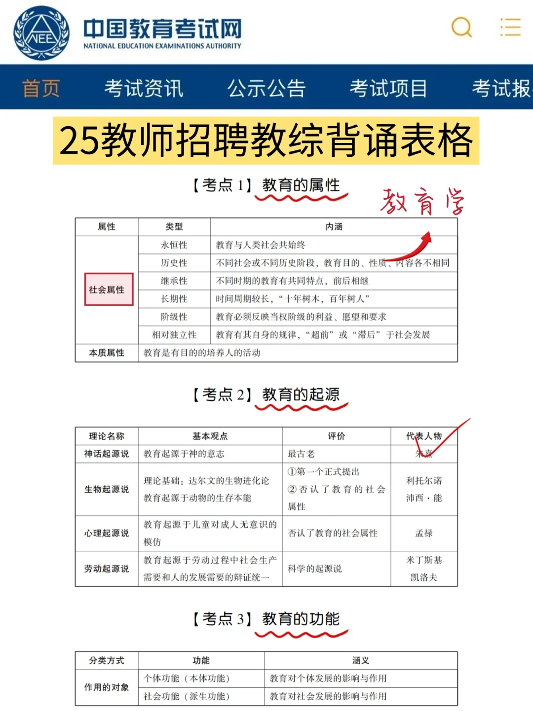教师招聘三次备考经验，没有方向直接抄我的
