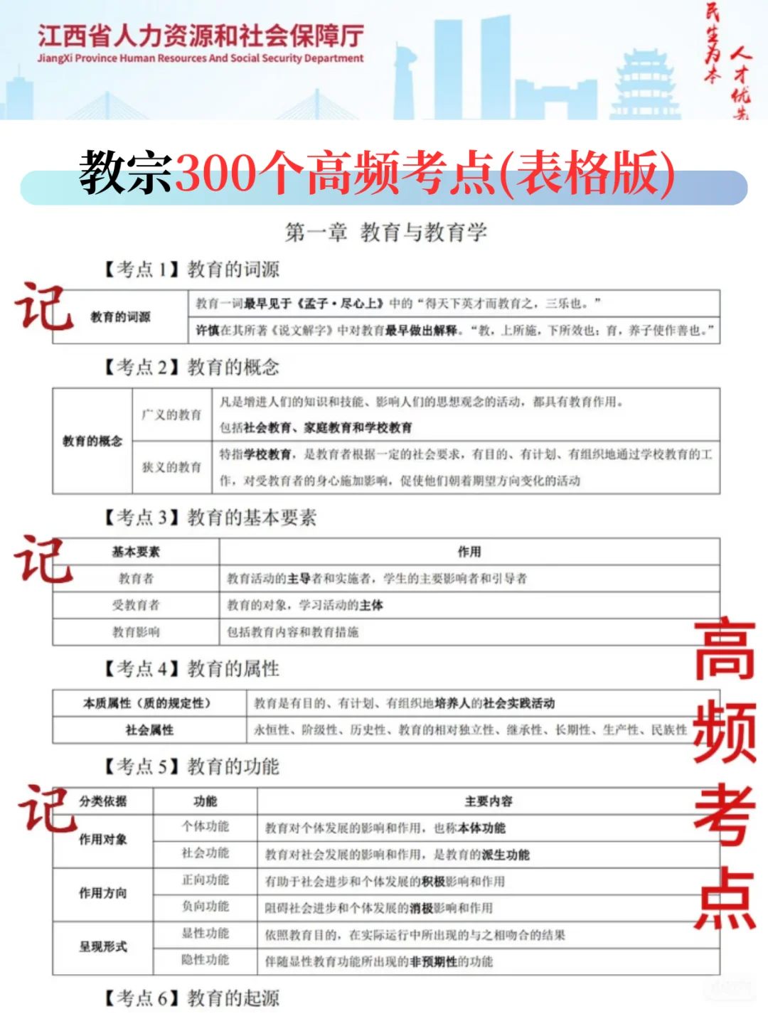 25江西教师招聘，从3.31少走弯路…🤣