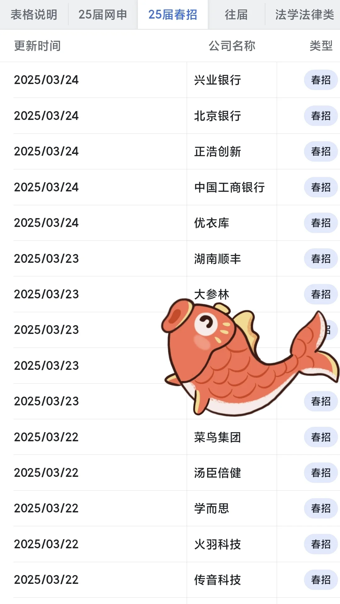 3.25广西国企好缺人呀！