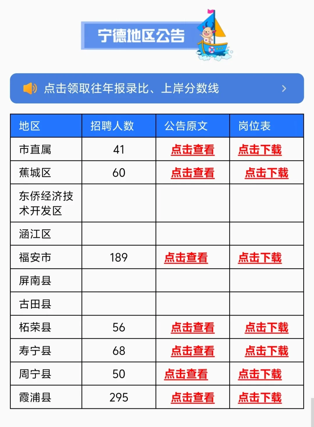 实时更新福建教招信息