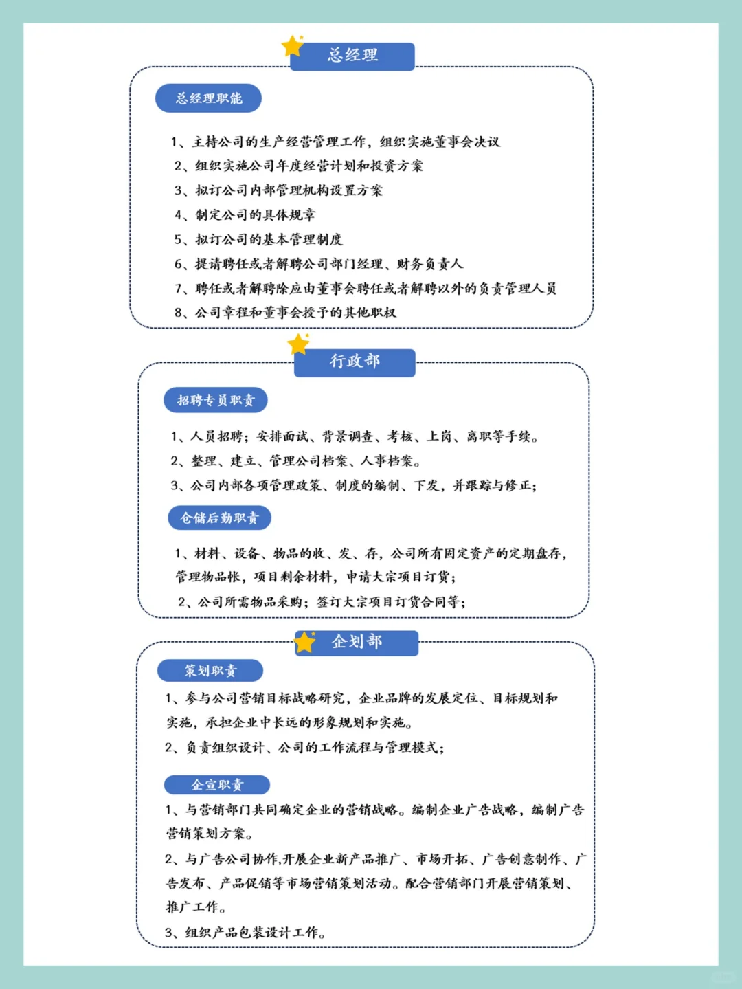 🔥HR进阶：公司组织系统架构，点击get✅