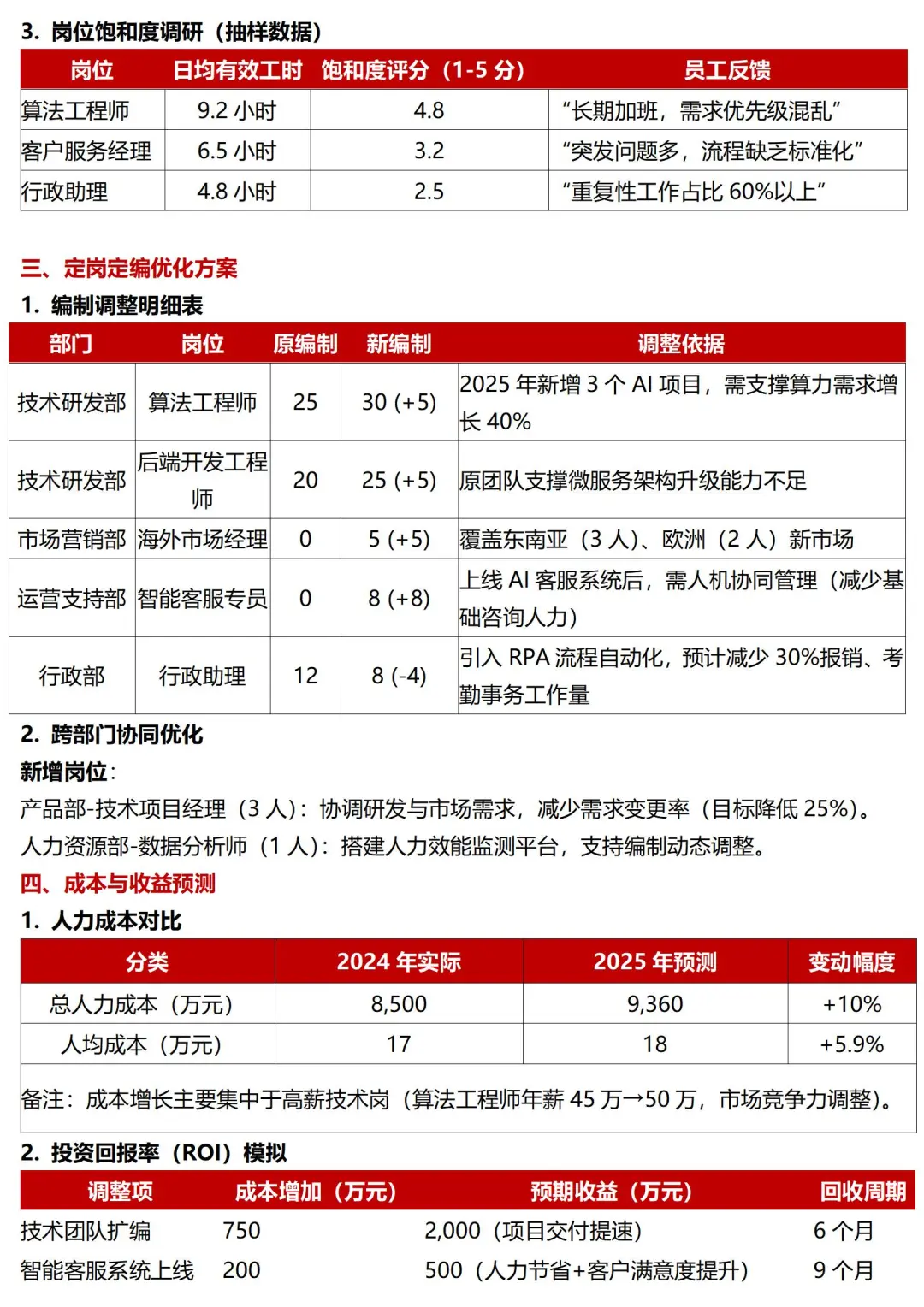 公司定岗定编的报告