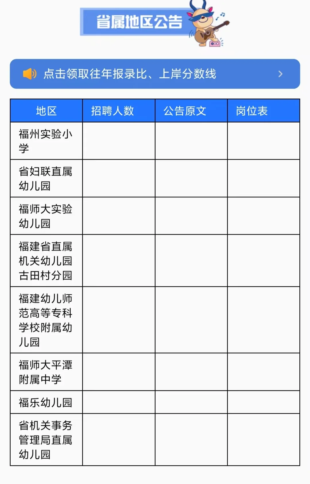实时更新福建教招信息