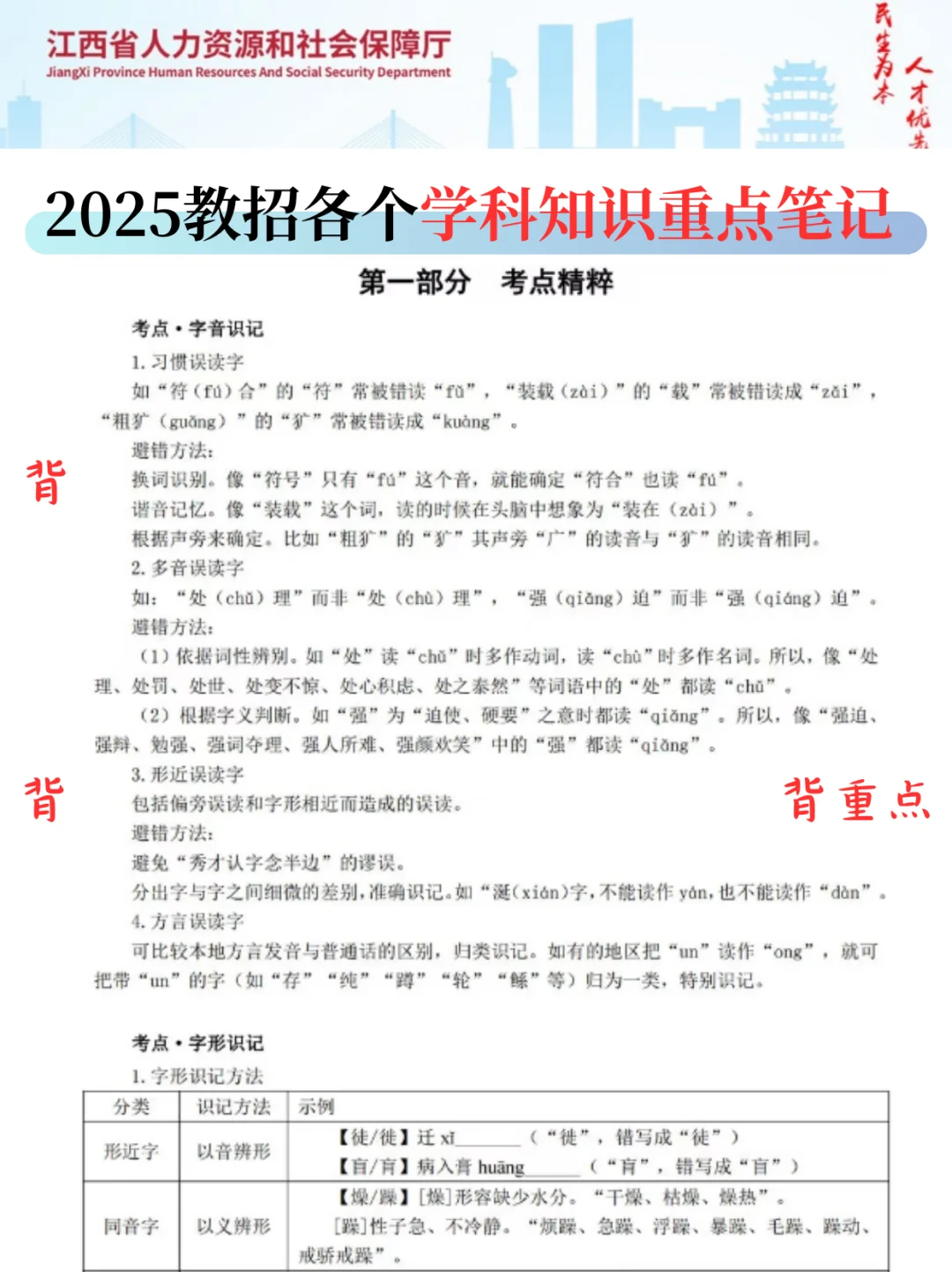 25江西教师招聘，从3.31少走弯路…🤣