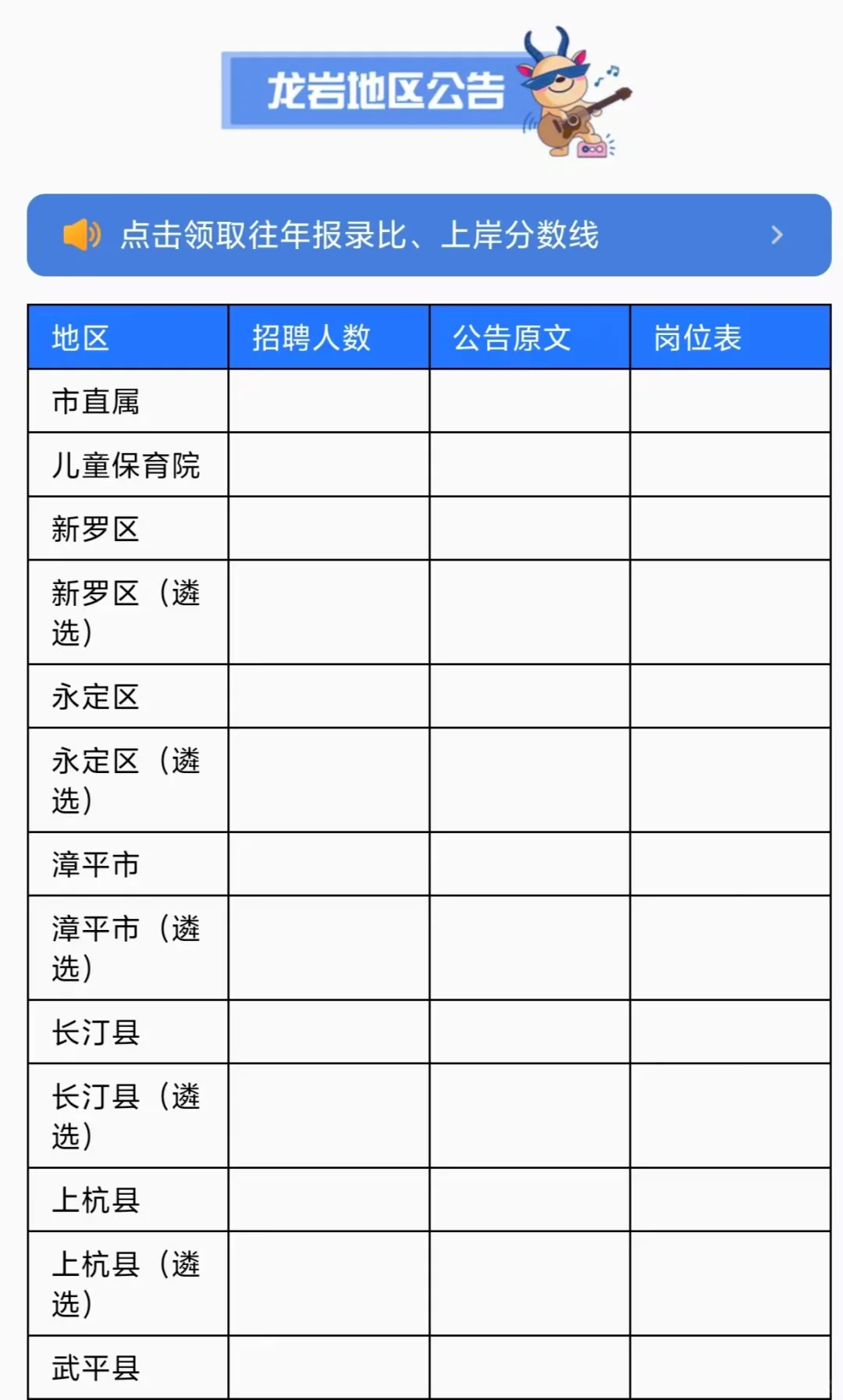 实时更新福建教招信息