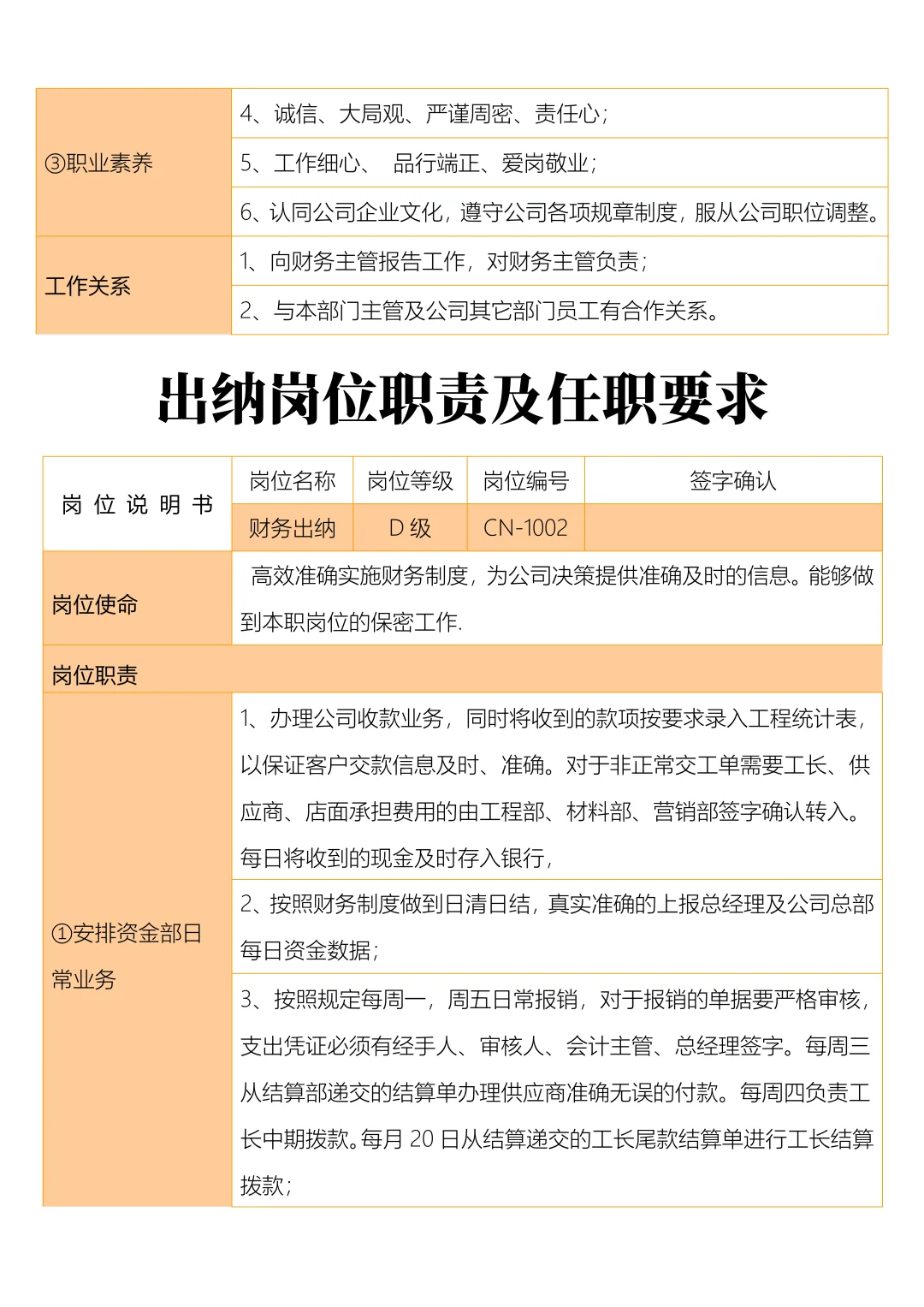 会计、出纳岗位职责及任职要求