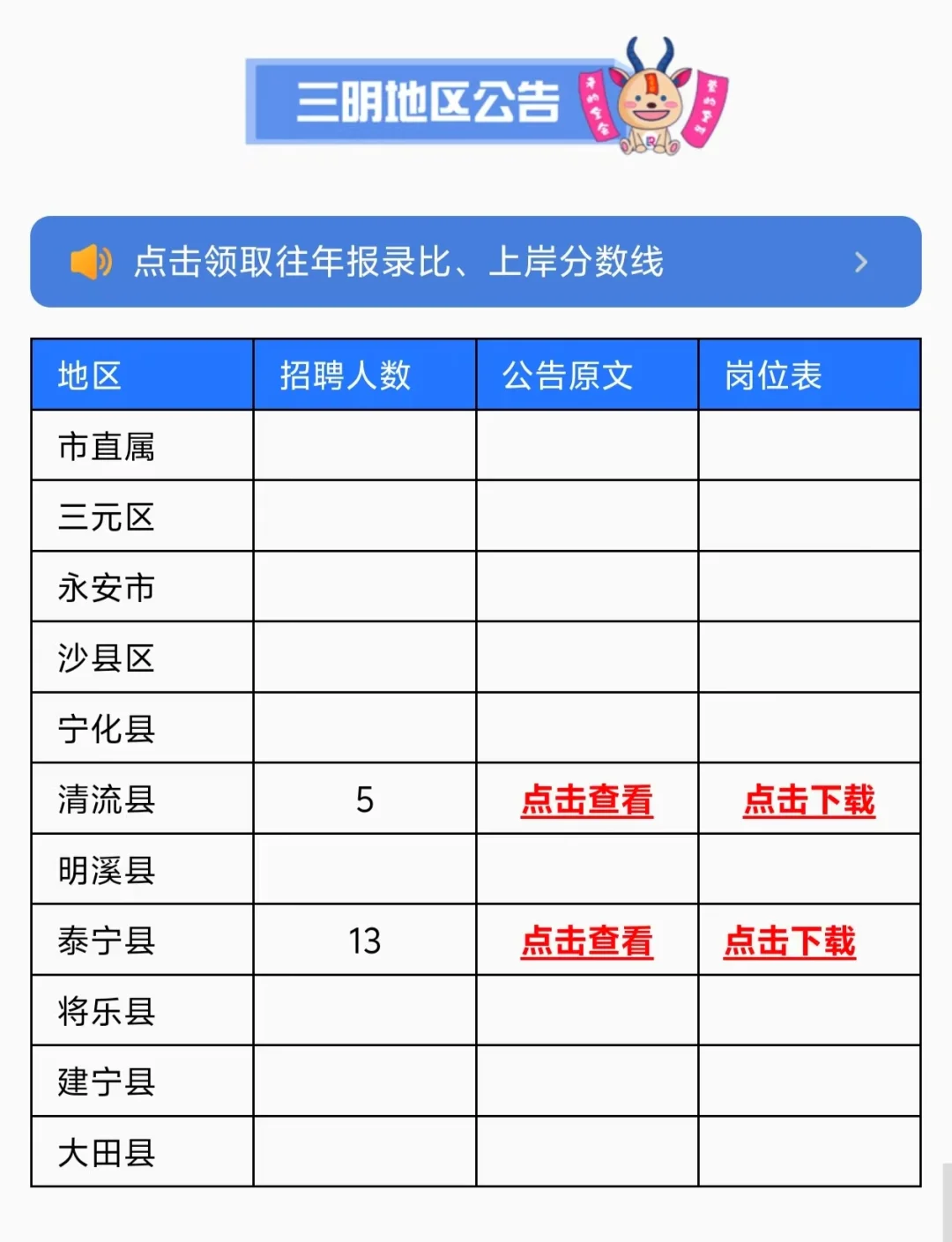 实时更新福建教招信息
