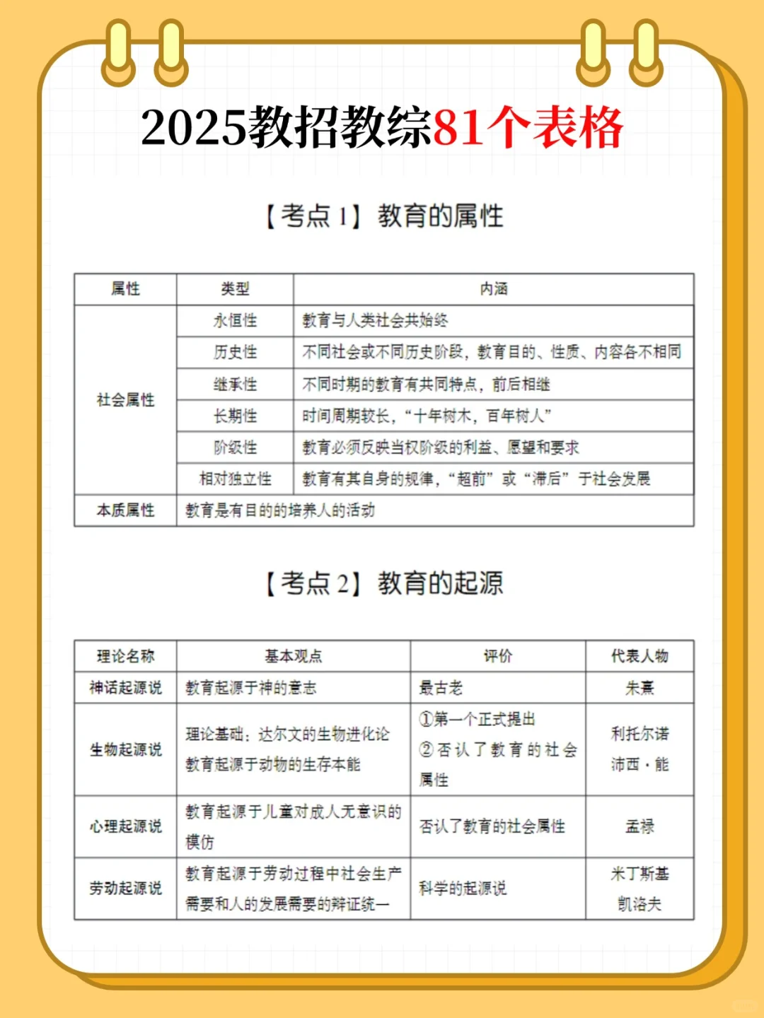 419福建教招考试大纲已出，新增重要考点