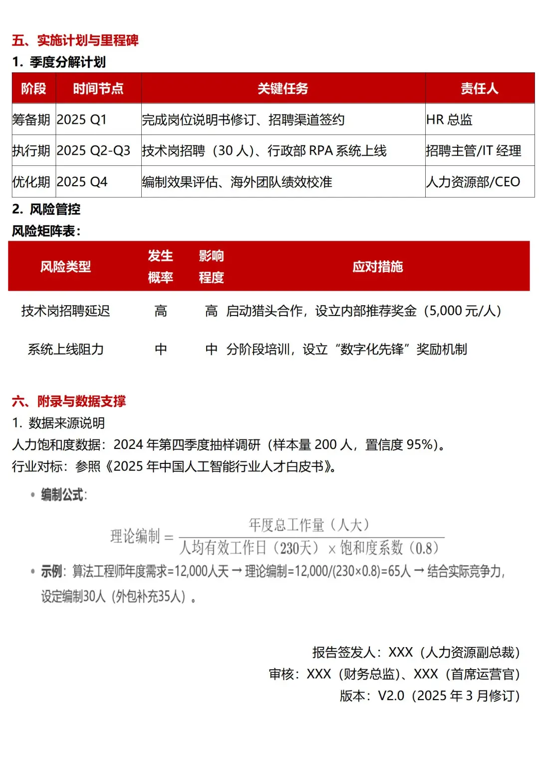 公司定岗定编的报告