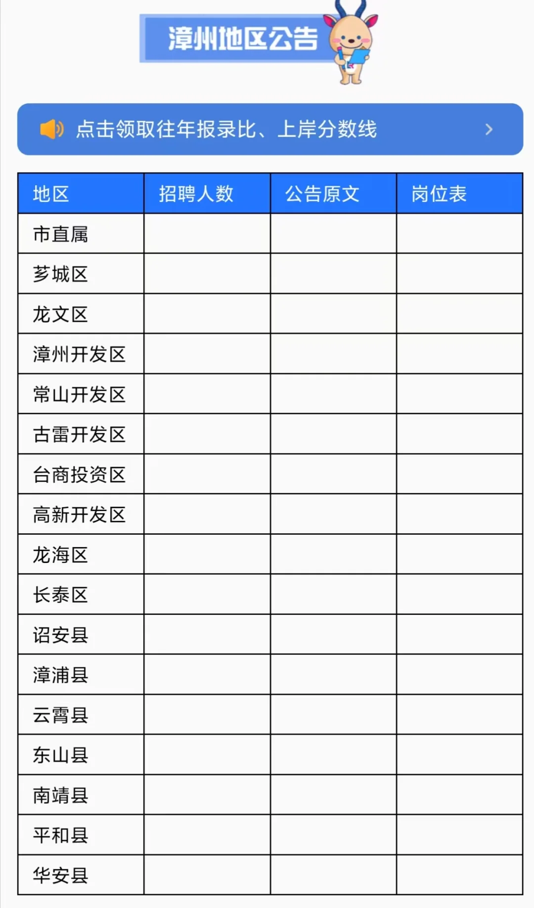 实时更新福建教招信息