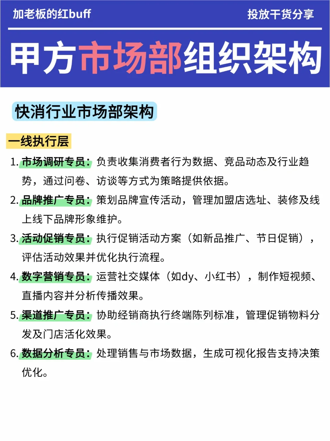 甲方市场部 vs 乙方广告公司架构大拆解