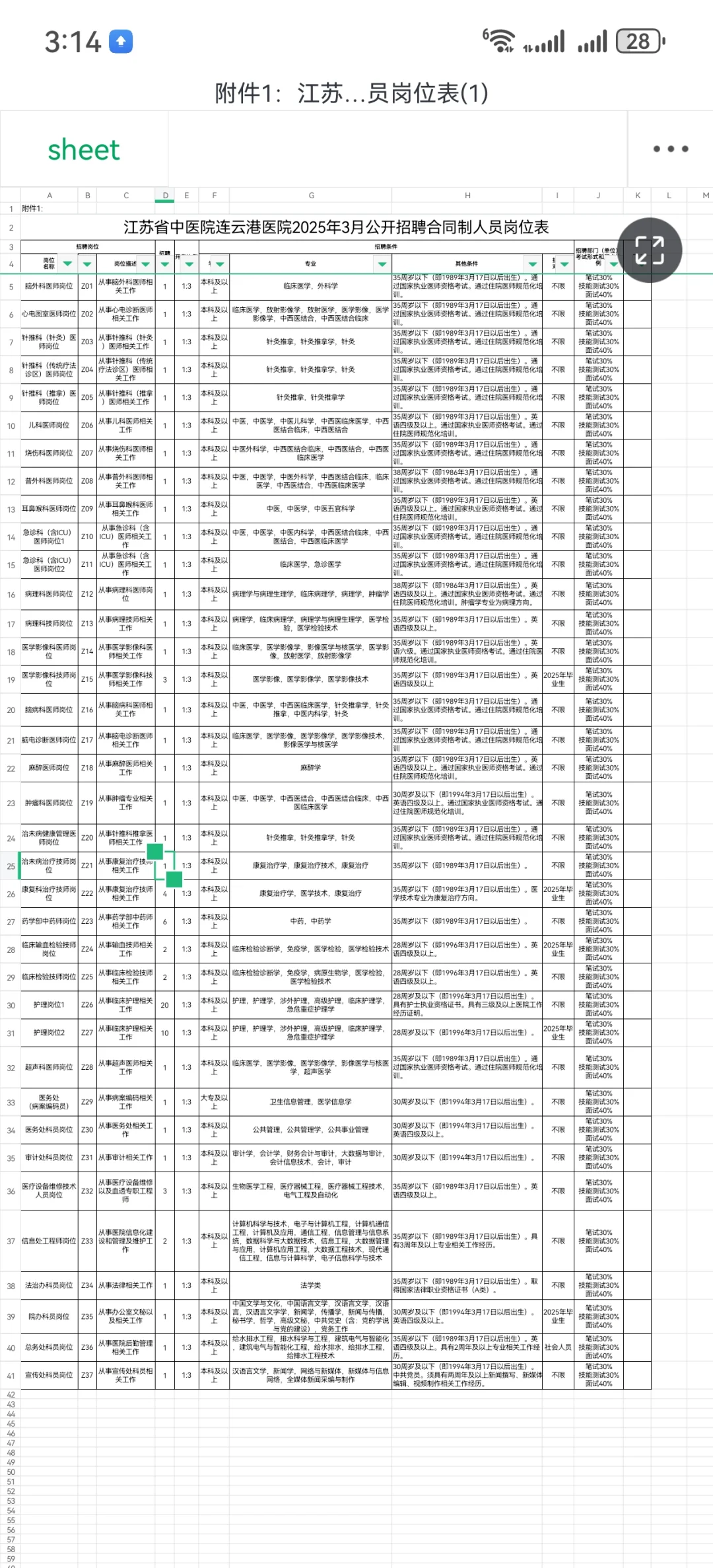 江苏中医院连云港医院招聘大爆发？