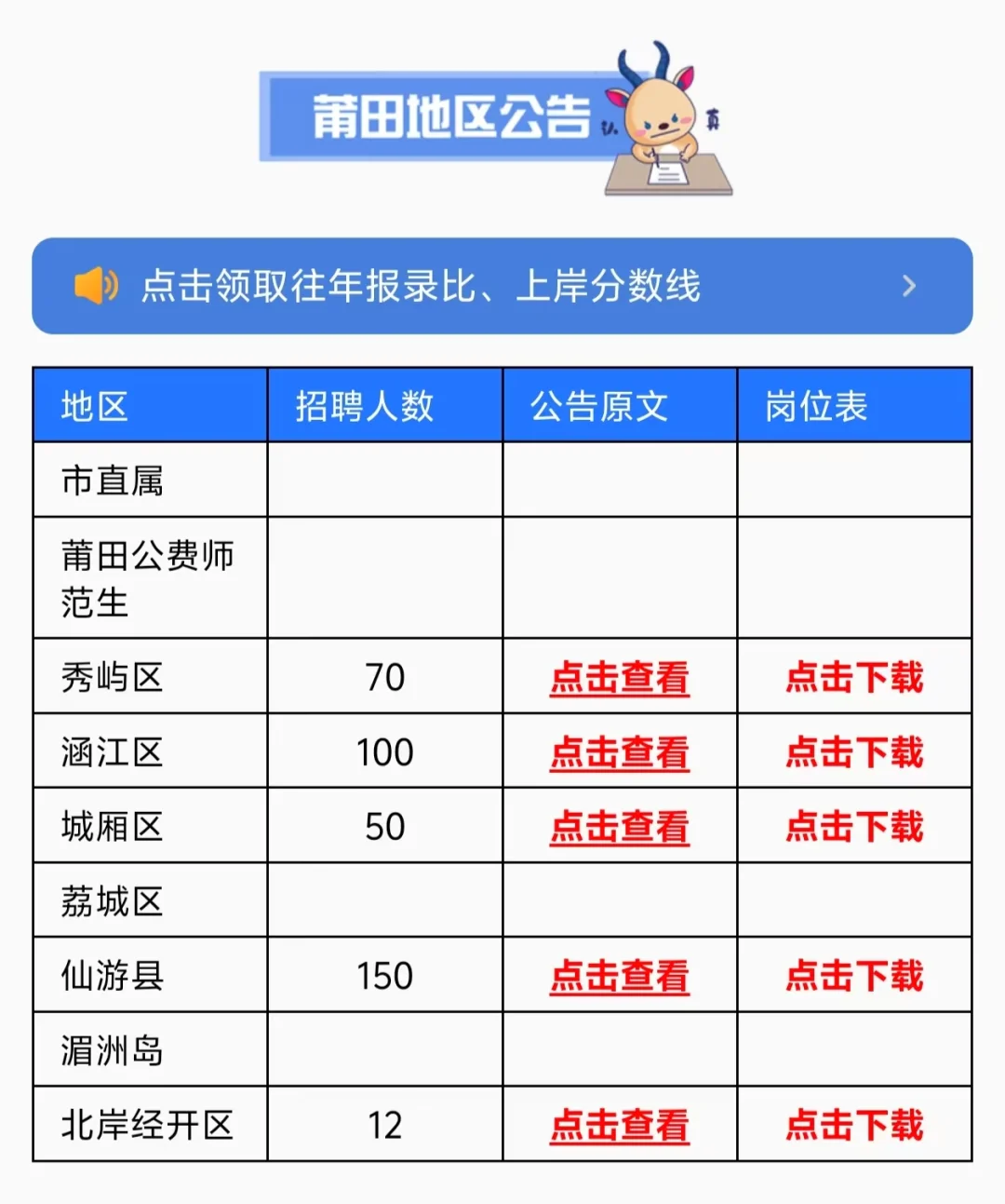 实时更新福建教招信息