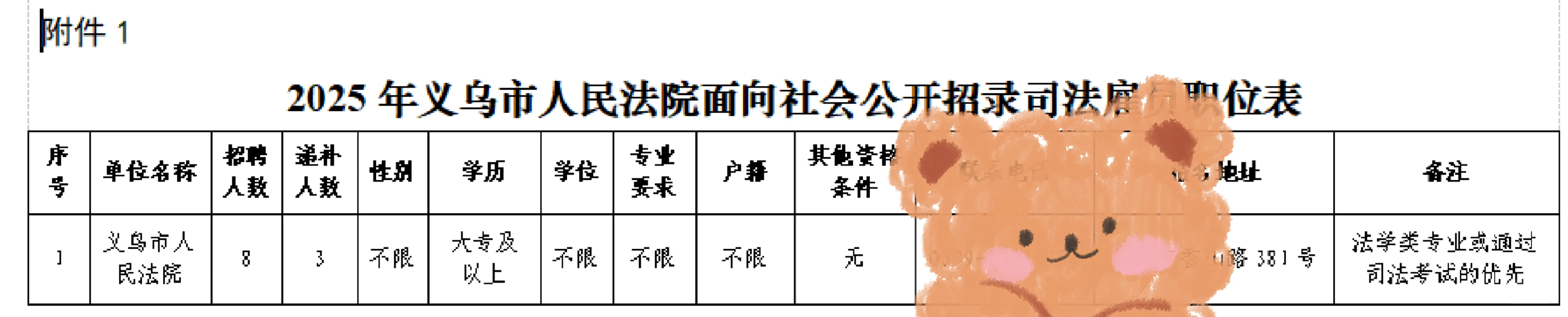 义乌法院司法雇员待遇