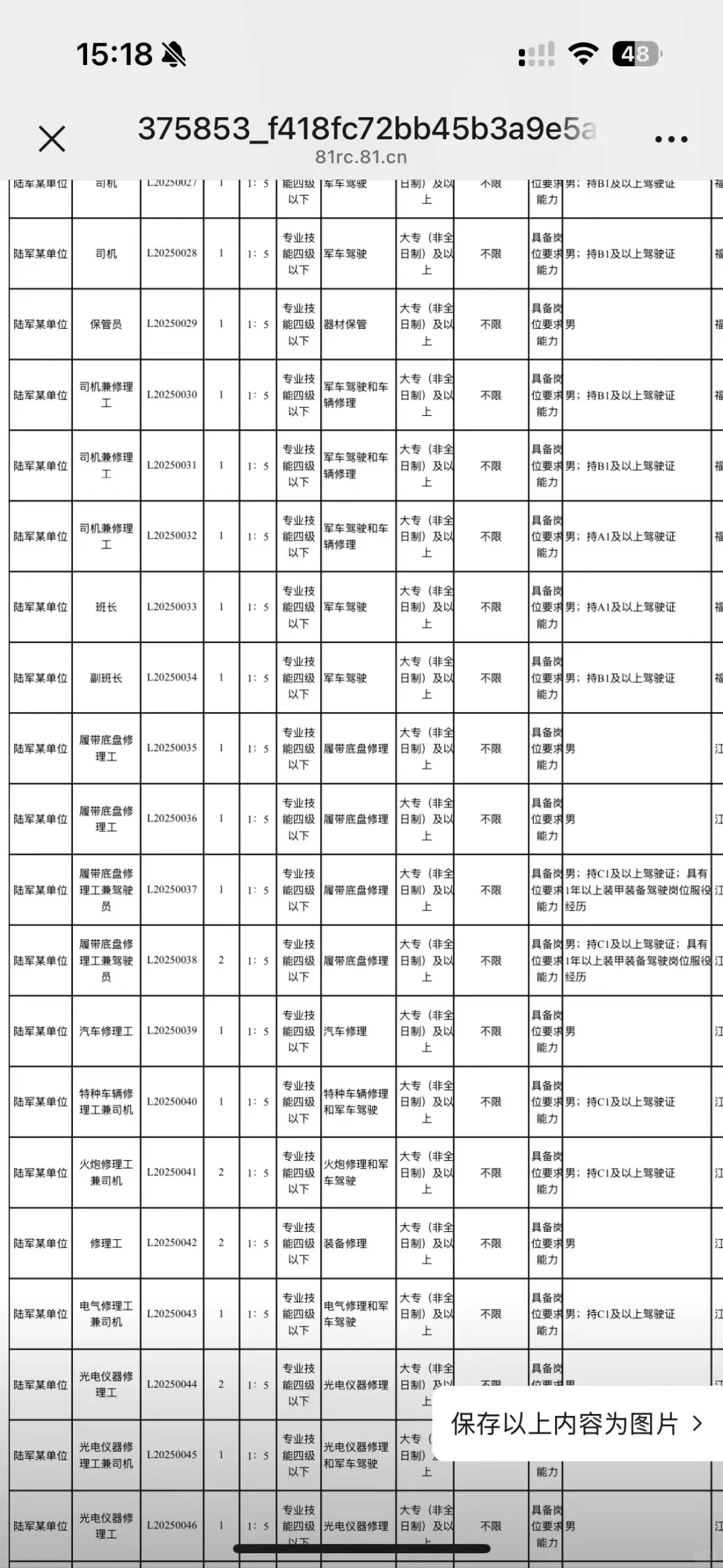 山东出了！！军队文职招2664人