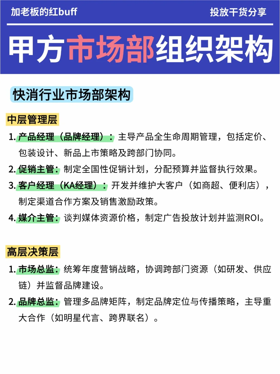 甲方市场部 vs 乙方广告公司架构大拆解