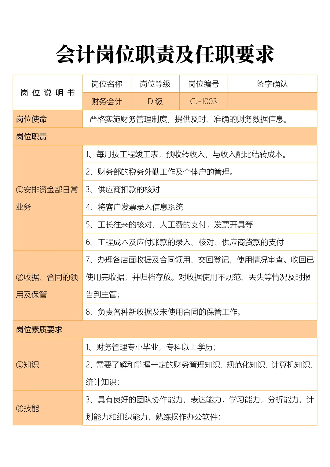 会计、出纳岗位职责及任职要求