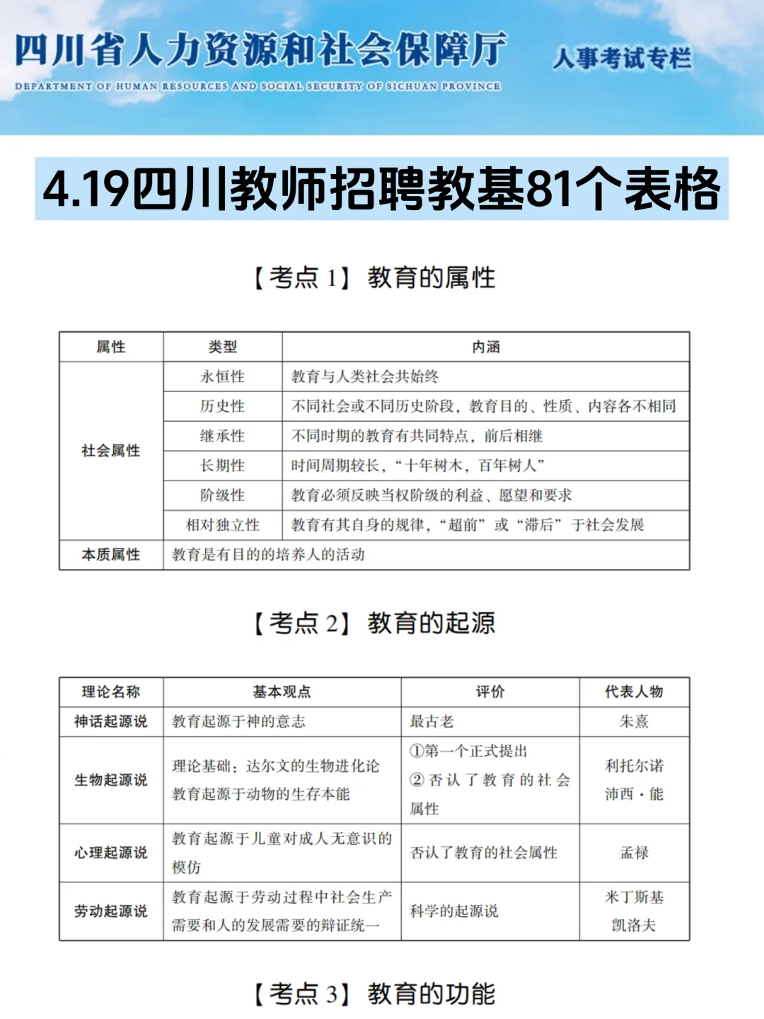 坏消息，4.19四川教师招聘，临时更改通知了