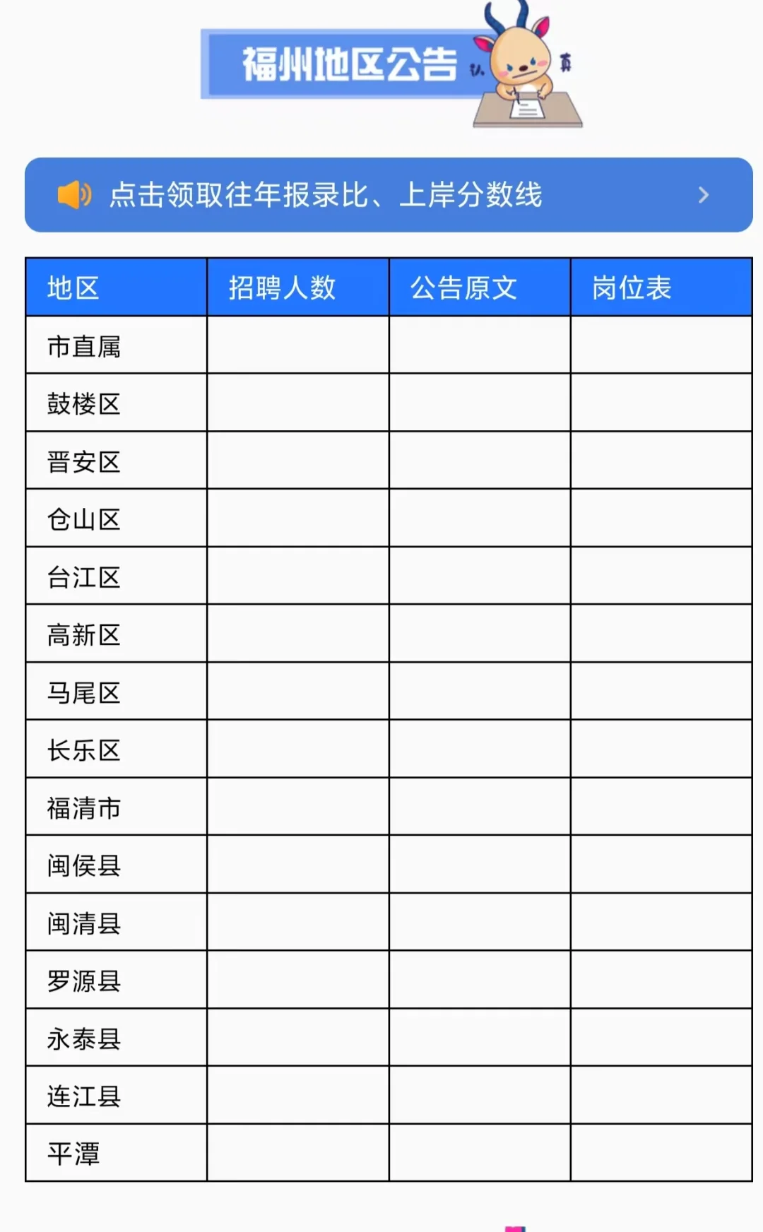 实时更新福建教招信息
