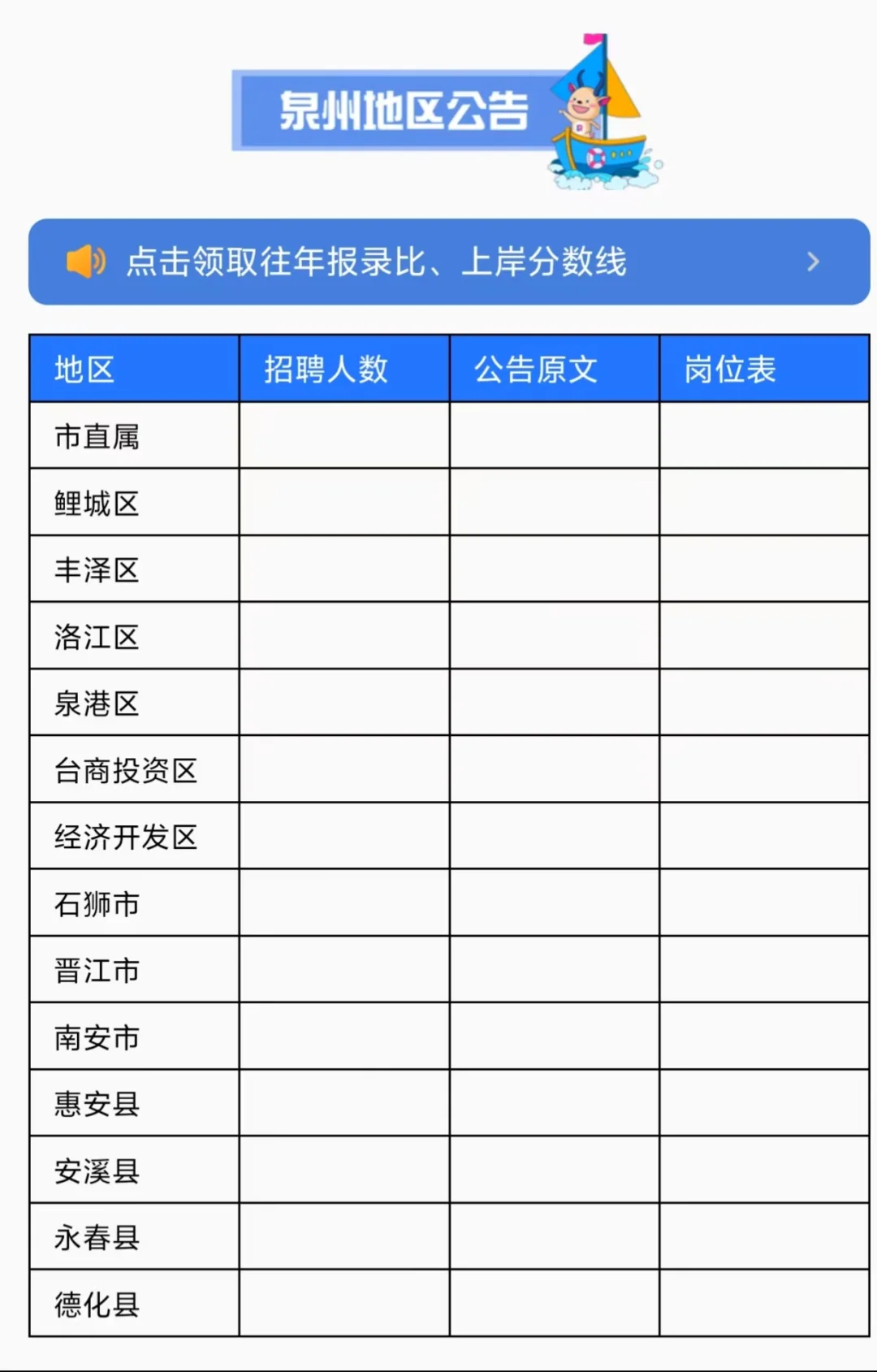 实时更新福建教招信息