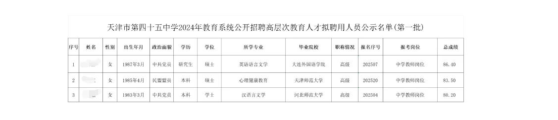 天津市第四十五中学24年招聘拟聘公示