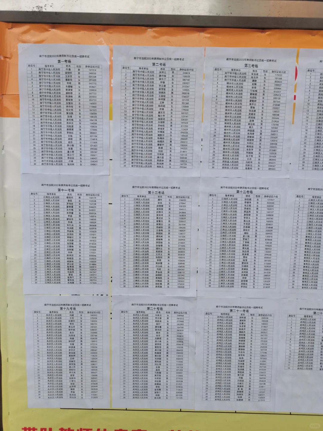 南宁市法院2022年招聘聘用制书记考什么