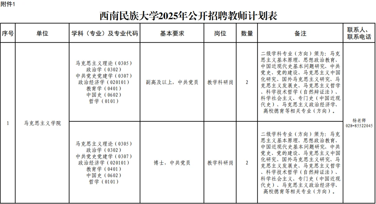 西南民族大学2025年招聘教师公告预聘制管理