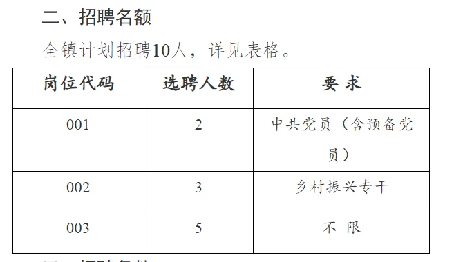 固镇县任桥镇招村级储备干部