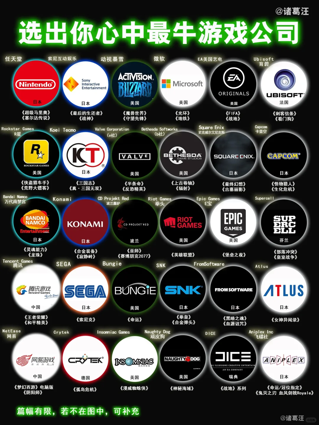 选出你心中全球蕞牛游戏公司