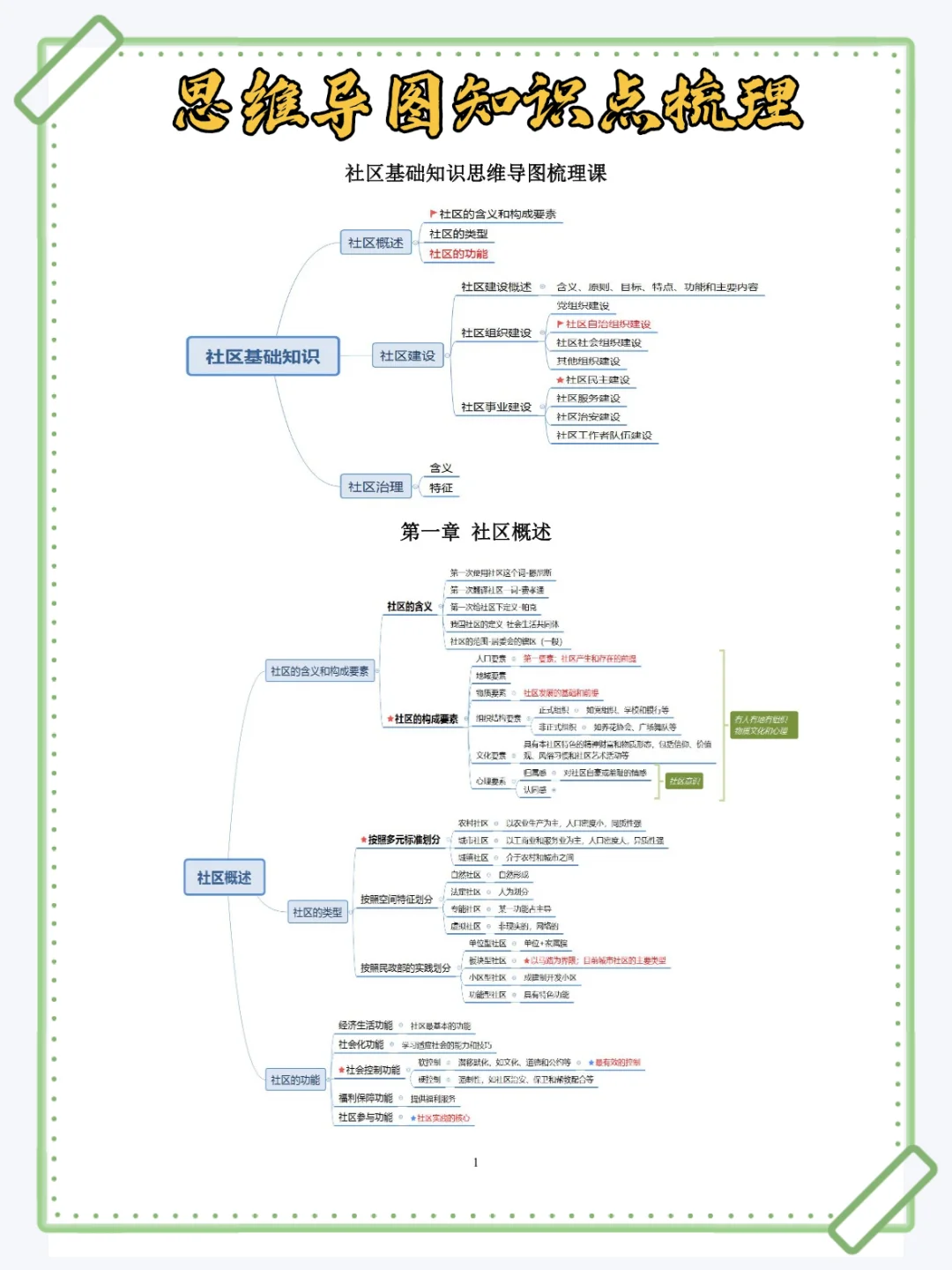 25连云港海州区社区工作者，进来一个拉一个