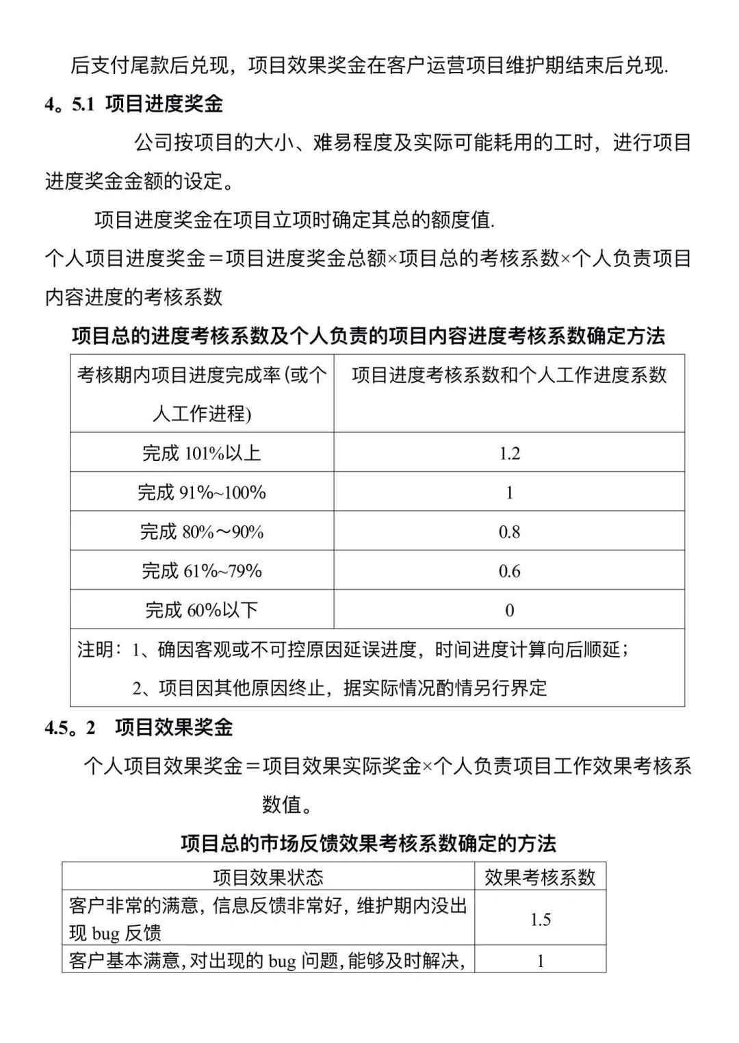 技术部岗位薪酬制度！