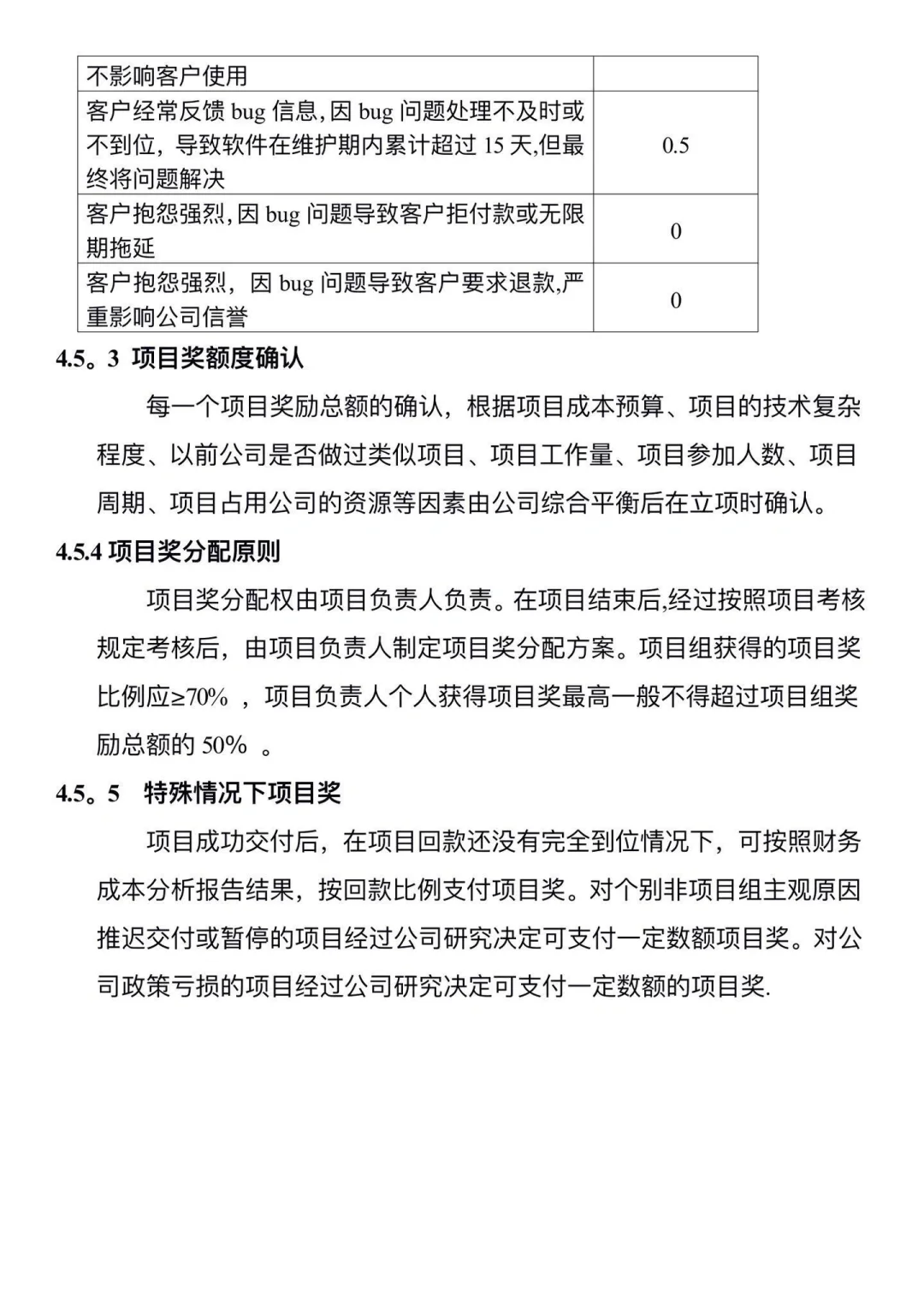 技术部岗位薪酬制度！