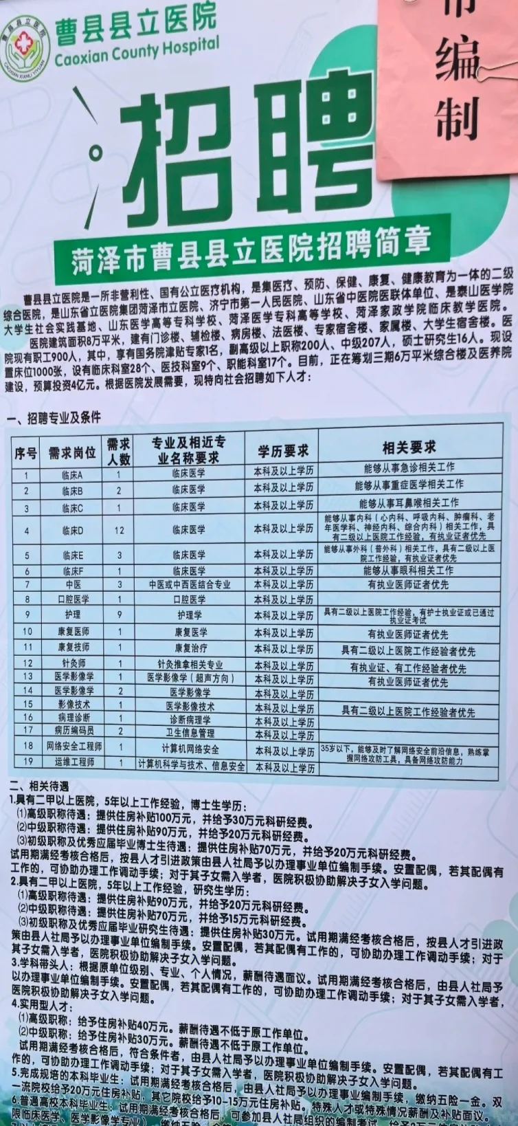曹县人民招聘护理10人！！县立招聘9人！！