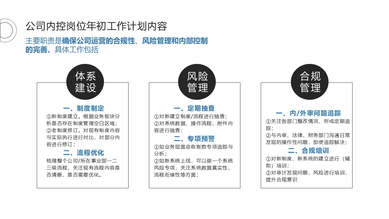 内控岗位年初工作计划