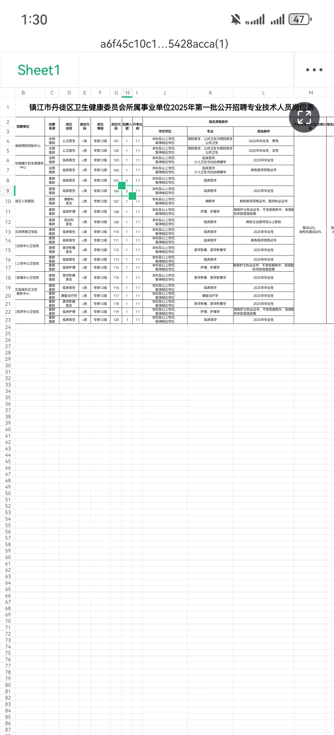 2025镇江市丹徒区卫健委招聘大爆发？？