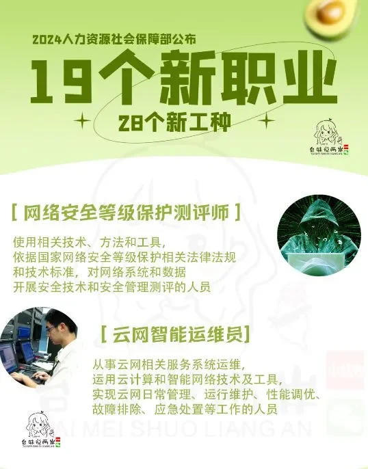 一觉睡醒，发现新增19个新职业！