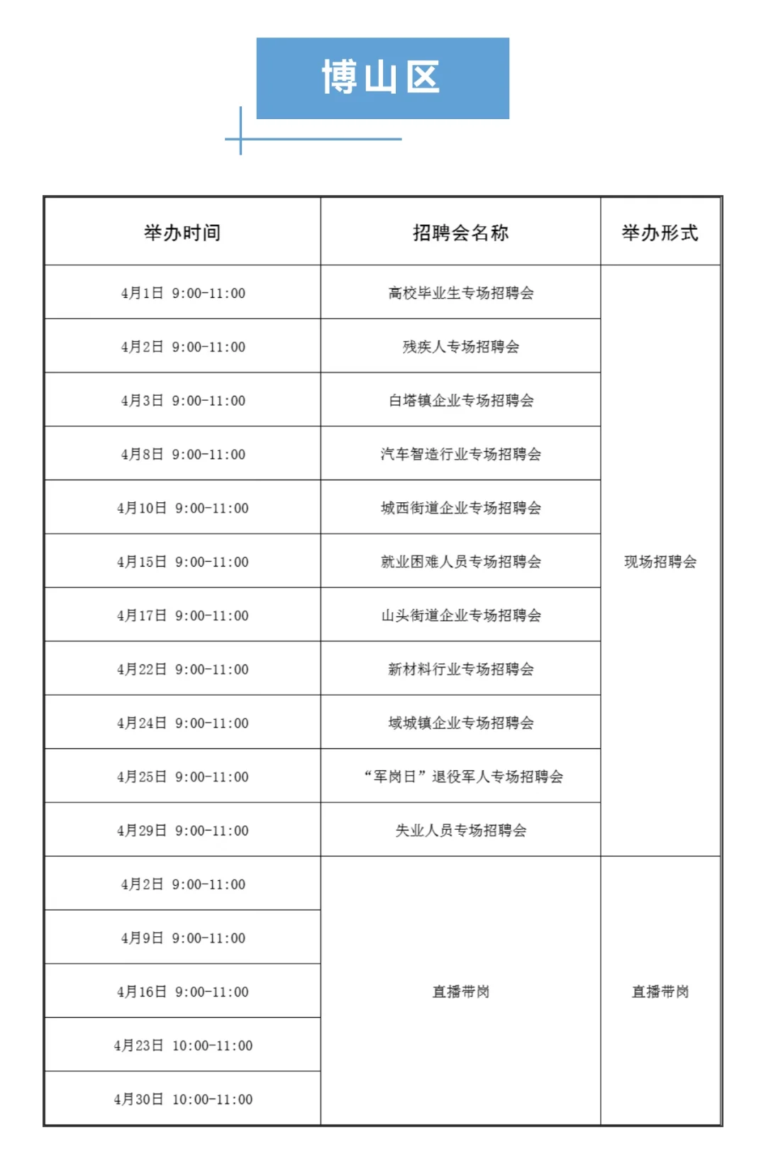 4月淄博本地招聘会来啦