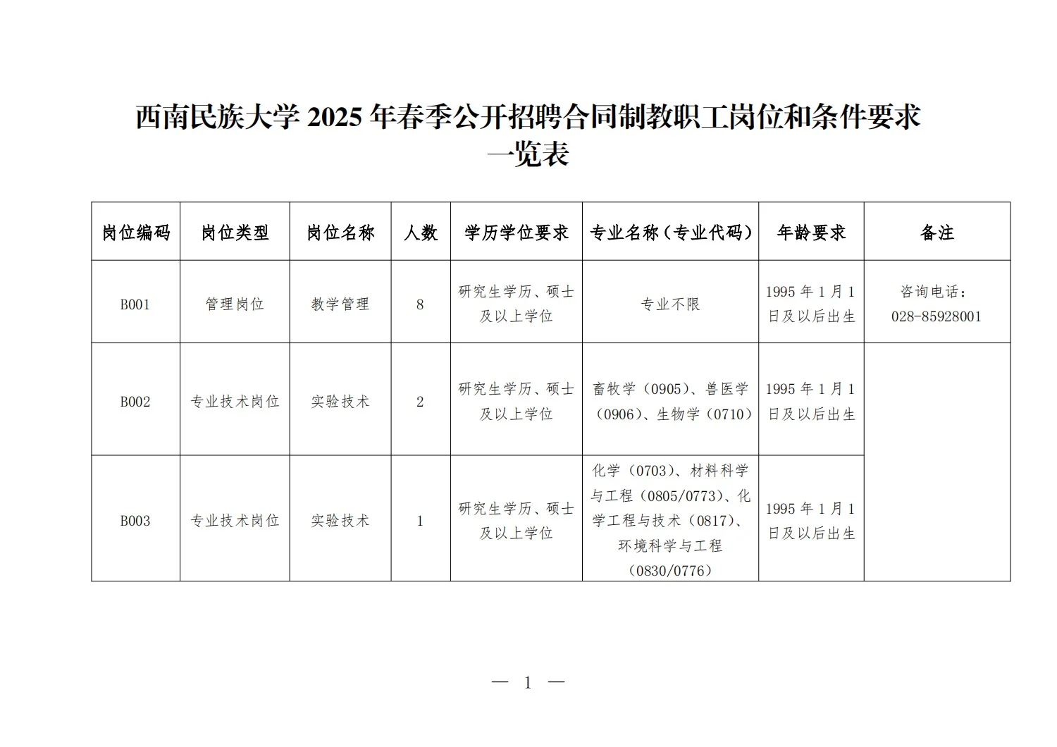 西南民族大学25年春季招聘公告
