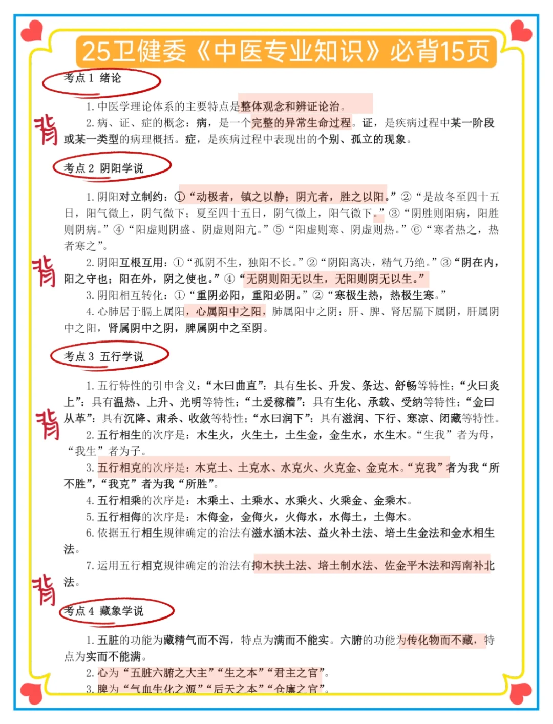 25邵阳市卫健委，10天背完，保底90➕