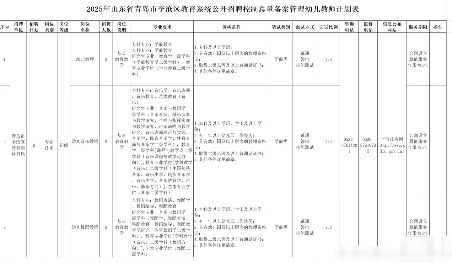 青岛教师编出公告啦