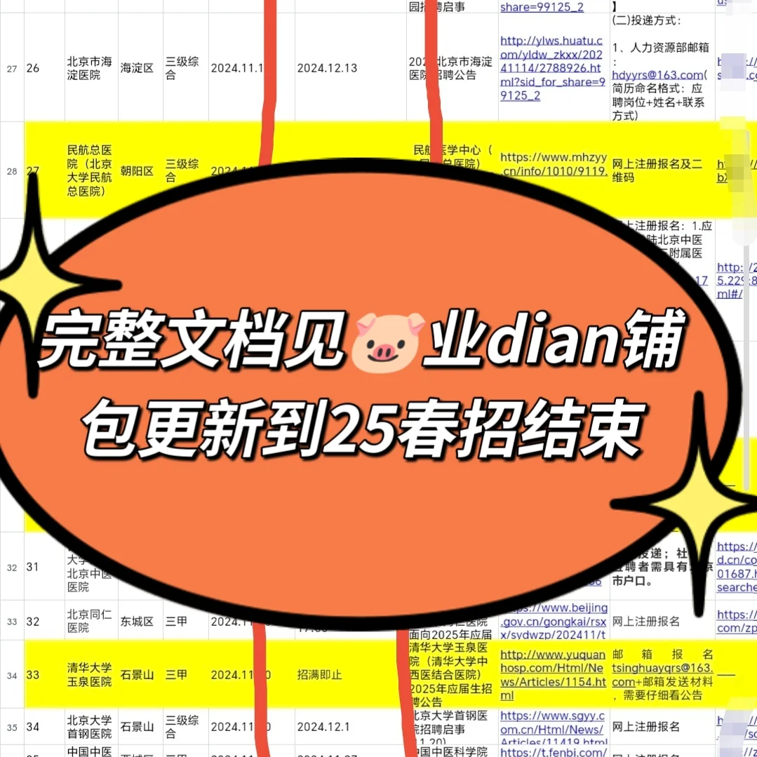 北京正在进行招聘的医院有哪些
