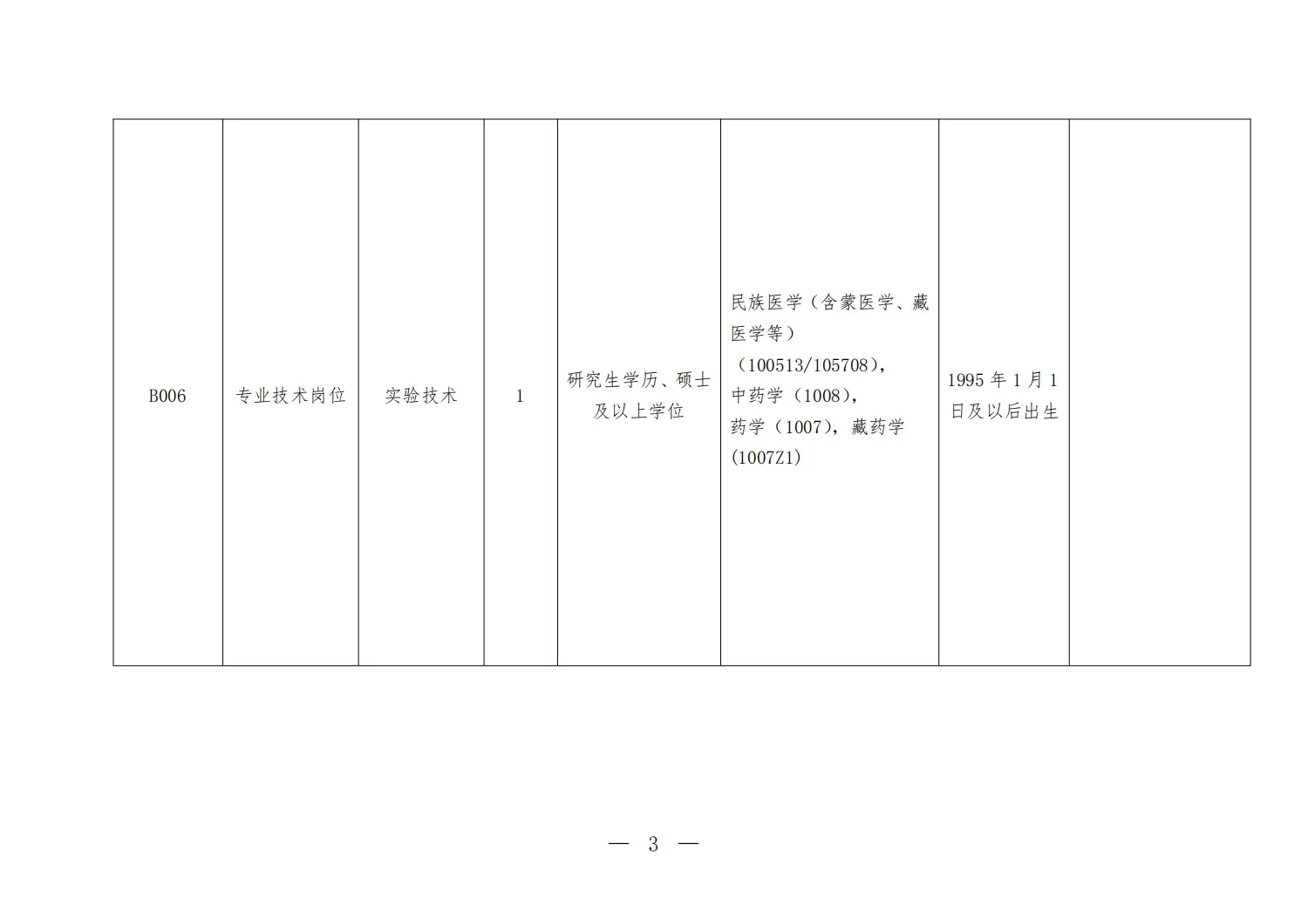 西南民族大学25年春季招聘公告